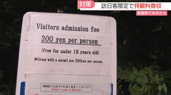 NTV news clip showing sign in English about the fee.