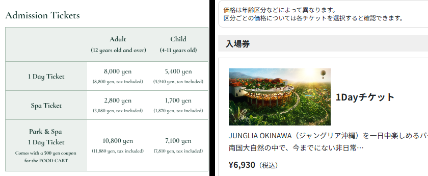 Picture of prices for Junglia tickets in English vs. on the Japanese ticket website