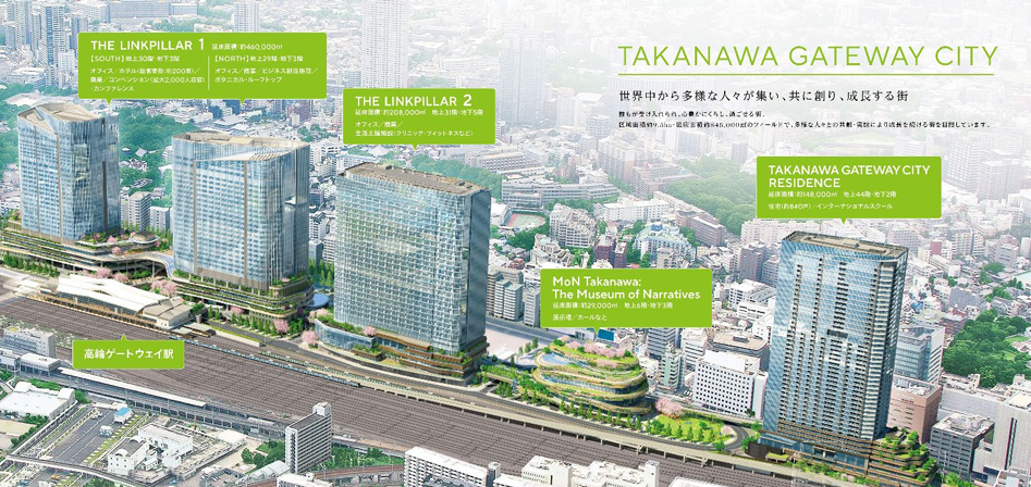 Picture of planned developments for Takanawa Gateway City