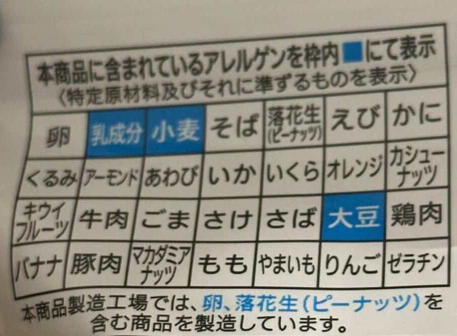 Japanese allergen labeling chart listing ingredients like wheat, soy, and cashew nuts in a grid, with some items highlighted in blue.